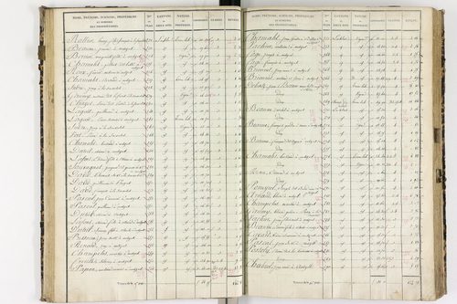 Authezat - P 8992/2      Section C