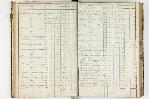 Authezat - P 8992/2      Section C