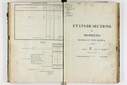 Authezat - P 8992/4      Section E