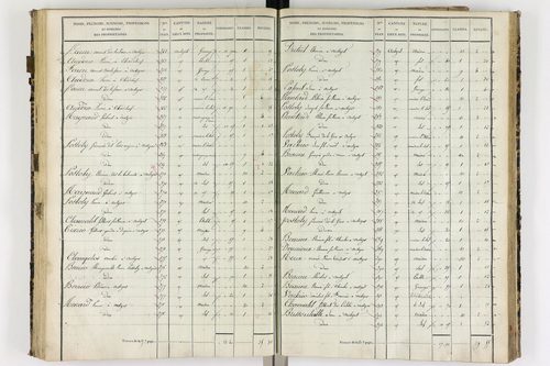 Authezat - P 8992/4      Section E