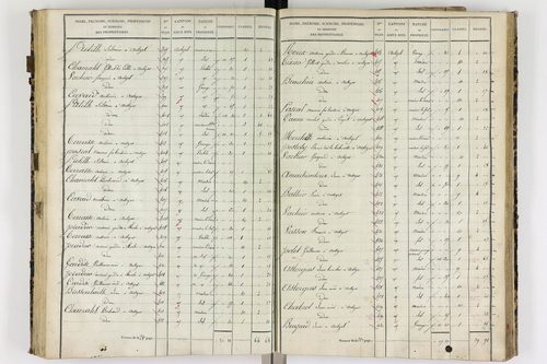 Authezat - P 8992/4      Section E