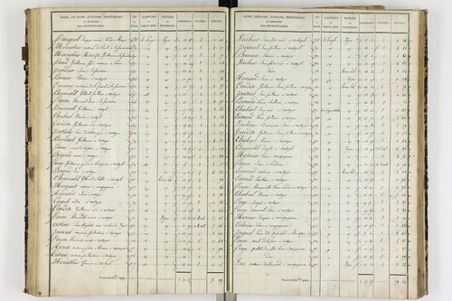 Authezat - P 8992/4      Section E