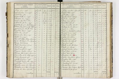 Authezat - P 8992/4      Section E