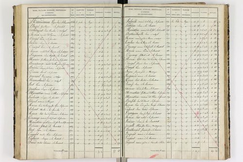 Authezat - P 8992/4      Section E