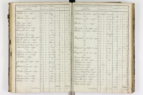 Authezat - P 8992/4      Section E
