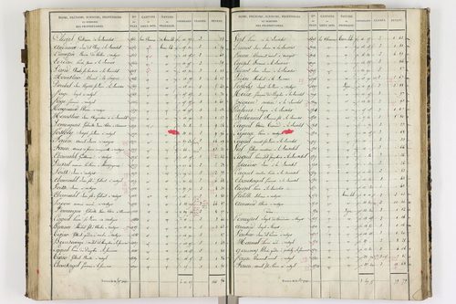 Authezat - P 8992/4      Section E