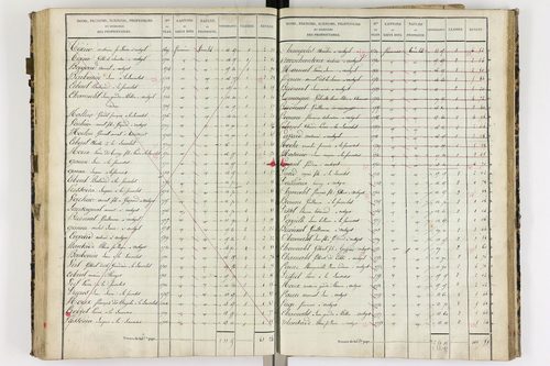 Authezat - P 8992/4      Section E