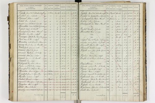 Authezat - P 8992/4      Section E
