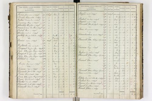 Authezat - P 8992/4      Section E
