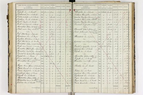 Authezat - P 8992/4      Section E