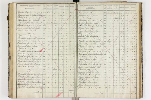 Authezat - P 8992/4      Section E