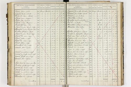 Authezat - P 8992/4      Section E