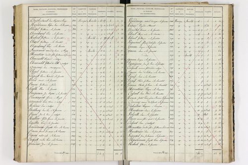 Authezat - P 8992/4      Section E