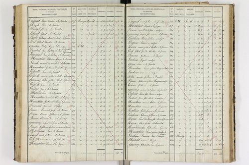 Authezat - P 8992/4      Section E