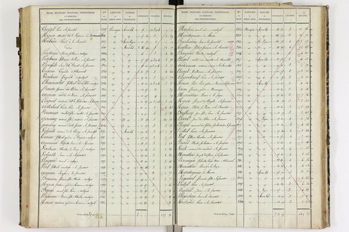Authezat - P 8992/4      Section E