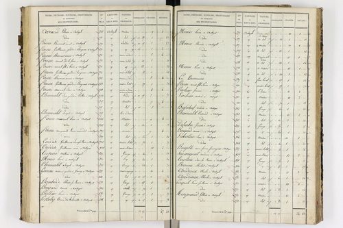 Authezat - P 8992/4      Section E