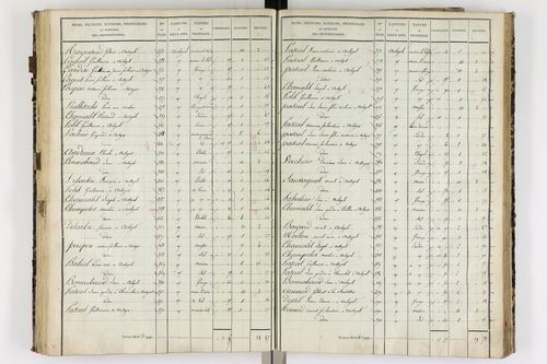 Authezat - P 8992/4      Section E