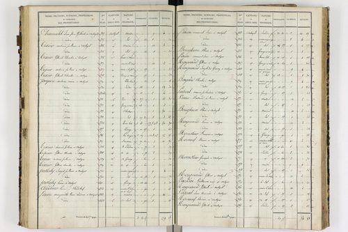 Authezat - P 8992/4      Section E