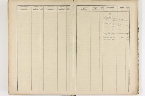 Authezat - P 8995      Folios 1205 à 1398