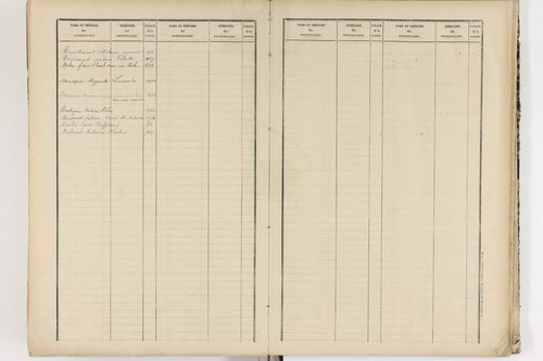 Authezat - P 8995      Folios 1205 à 1398