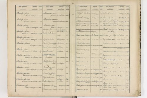 Authezat - P 8995      Folios 1205 à 1398