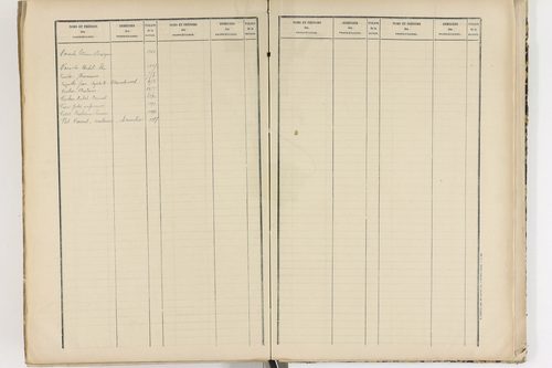 Authezat - P 8995      Folios 1205 à 1398