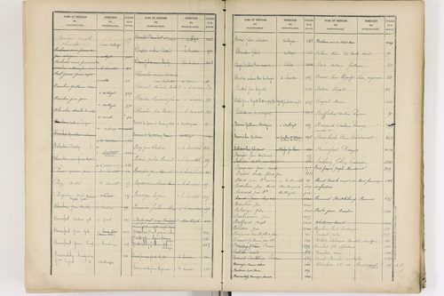 Authezat - P 8995      Folios 1205 à 1398