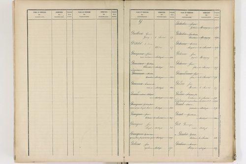 Authezat - P 8995      Folios 1205 à 1398