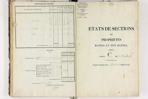 Auzelles - P 12368/3      Section C