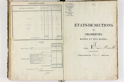 Auzelles - P 12368/5      Section E