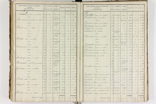 Auzelles - P 12368/5      Section E