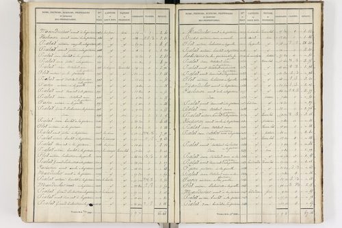 Auzelles - P 12368/5      Section E