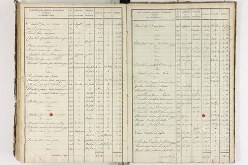 Auzelles - P 12368/6      Section F