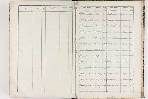 Baffie - P 12652      Folios 641 à 1277