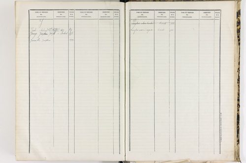 Baffie - P 12652      Folios 641 à 1277