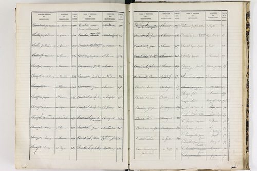 Baffie - P 12652      Folios 641 à 1277
