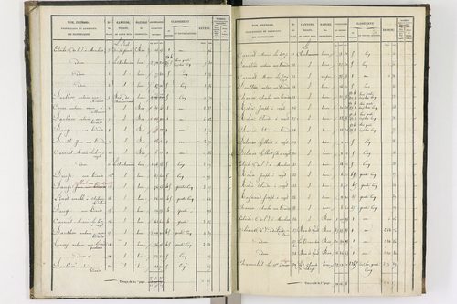 Bas-et-Lezat - P 10086/1-      Section A