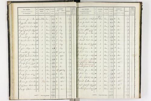 Bas-et-Lezat - P 10086/1-      Section A