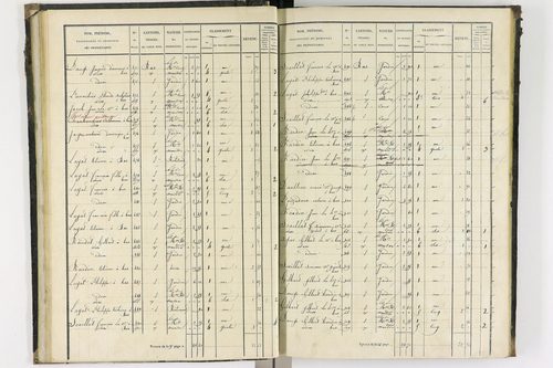 Bas-et-Lezat - P 10086/1-      Section A