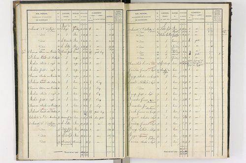 Bas-et-Lezat - P 10086/1-      Section A