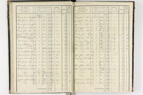 Bas-et-Lezat - P 10086/1-      Section A