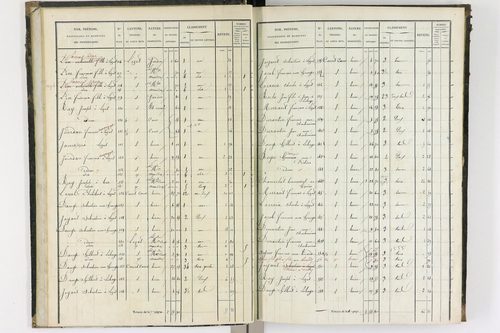 Bas-et-Lezat - P 10086/1-      Section A