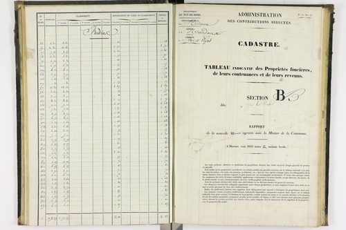 Bas-et-Lezat - P 10086/2      Section B