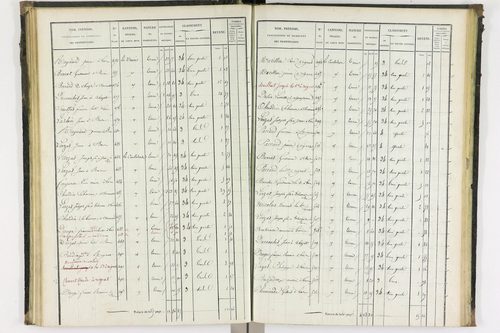 Bas-et-Lezat - P 10086/2      Section B