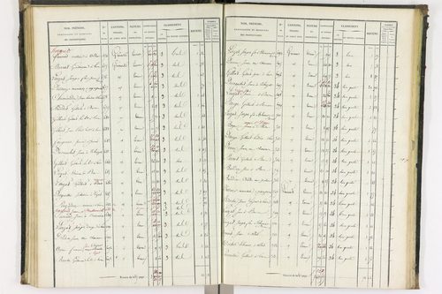 Bas-et-Lezat - P 10086/2      Section B