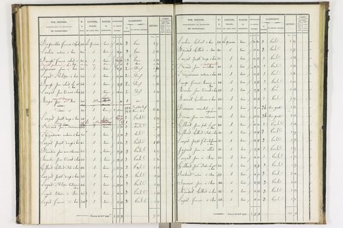 Bas-et-Lezat - P 10086/3      Section C