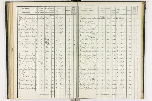 Bas-et-Lezat - P 10086/3      Section C