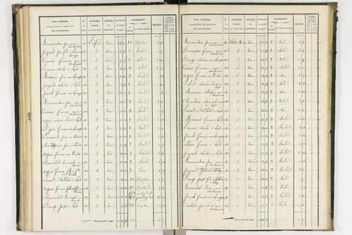 Bas-et-Lezat - P 10086/3      Section C