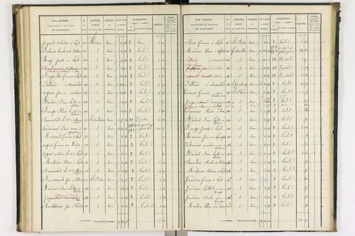 Bas-et-Lezat - P 10086/3      Section C