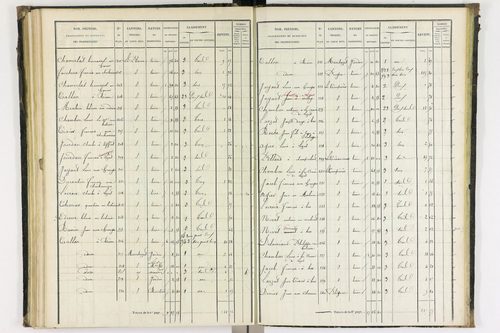 Bas-et-Lezat - P 10086/3      Section C